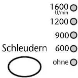 BLOMBERG WA 5300 - Schleuderwahl - 1