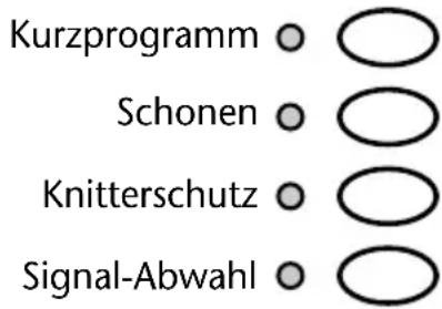 Kurzprogramm ○ Schonen ○ Knitterschutz ○ Signal-Abwahl ○