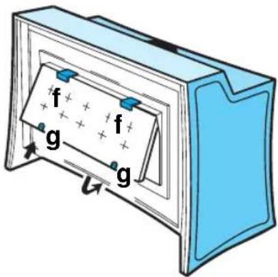 f + + + + + f g g