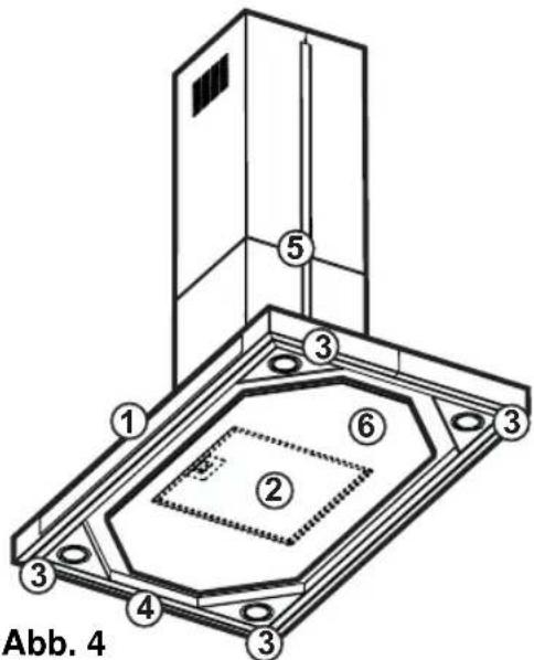 Abb. 4
