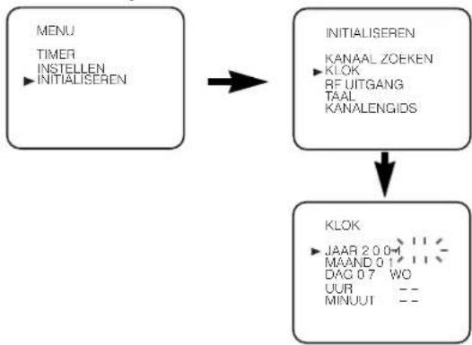 AEG VCR 4500 - Instellen van de klok - 1