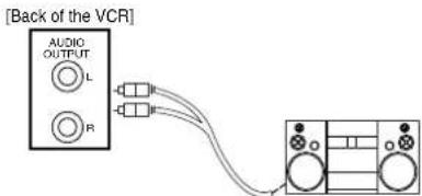 [Back of the VCR] AUDIO OUTPUT L R
