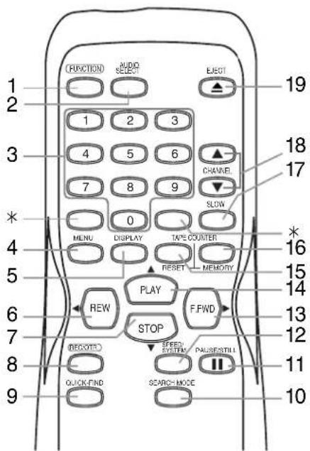 FUNCTION AUDIO SELECT EJECT 1 2 3 1 2 3 4 5 6 7 8 9 * MENU DISPLAY TAPE COUNTER * 0 RESET MEMORY PLAY F.FWD REW STOP SPEED SYSTEM PAUSE STILL QUICK-END SCARC-MODE 19 18 17 16 15 14 13 12 11 10 3 * 4 5 6 7 8 9