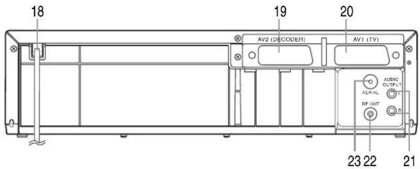 18 19 20 AV2 (DECODER) AV1 (TV) AUDIO OUTPUT A-ICAL RF OUT R 23 22 21