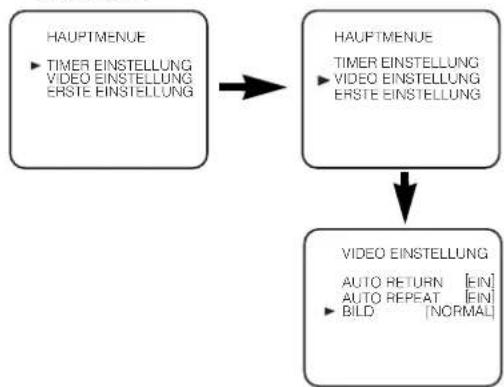AEG VCR 4500 - Bildwahl - 1