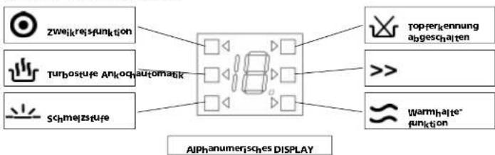 BAUKNECHT EPAD 5470 - Eigenschaften der Kochmulden - 2