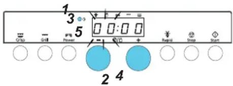 1 3 5 0:00 - + Regular Stop Start 2 4