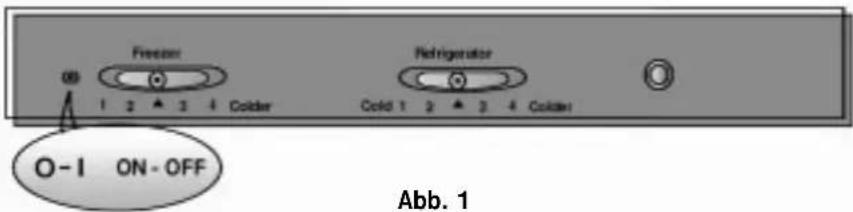 Freezer 09 1 2 3 4 Colder Refrigerator Cold 1 2 3 4 Colder O-I ON-OFF Abb. 1