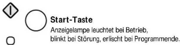Start-Taste Anzeigelampe leuchtet bei Betrieb, blinkt bei Störung, erlischt bei Programmende.