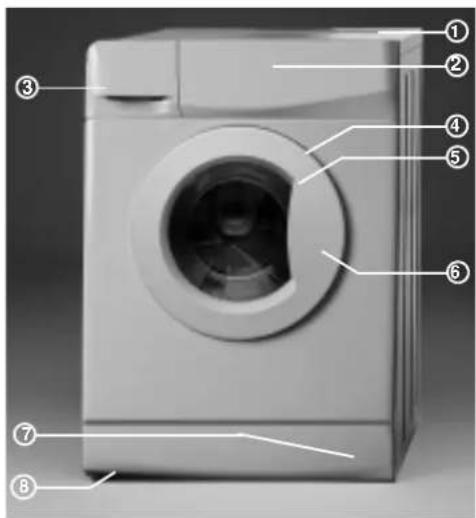 WHIRLPOOL AWO D 46110 - BESCHREIBUNG DER WASCHMASCHINE - 1