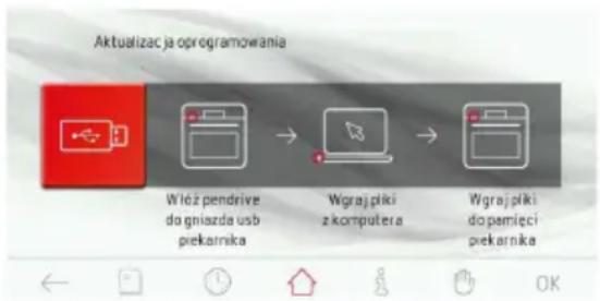 AMICA EBS 63541 S - Hauptmenü \ Einstellungen \ Aktualisierung der Software - 1