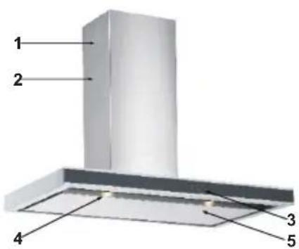 AMICA KH 17180 E - CHARAKTERISTIK - 2