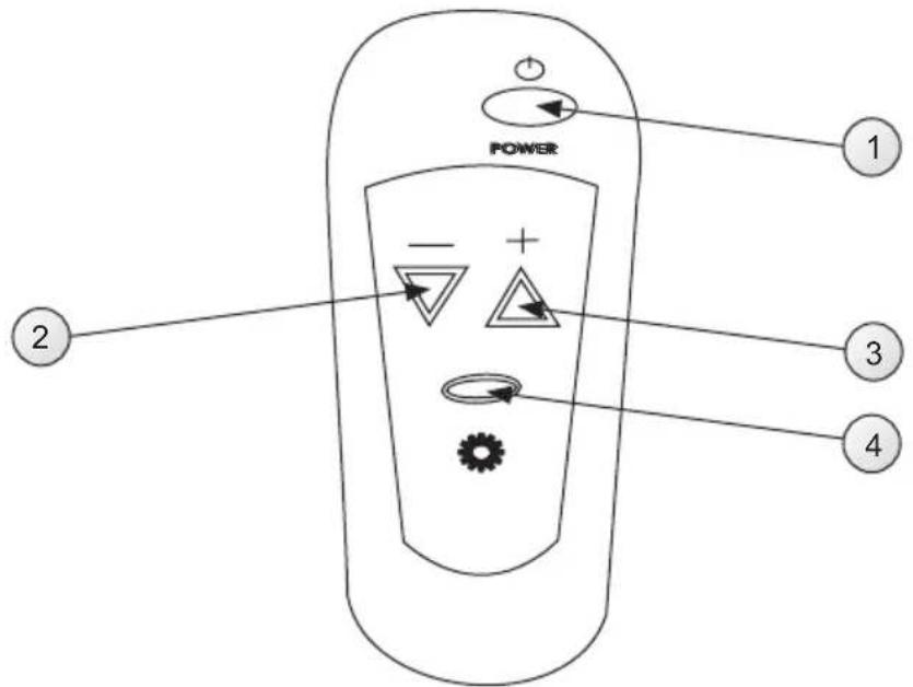 AMICA KH 17180 E - Fernbedienung (Abb. 18) - 1