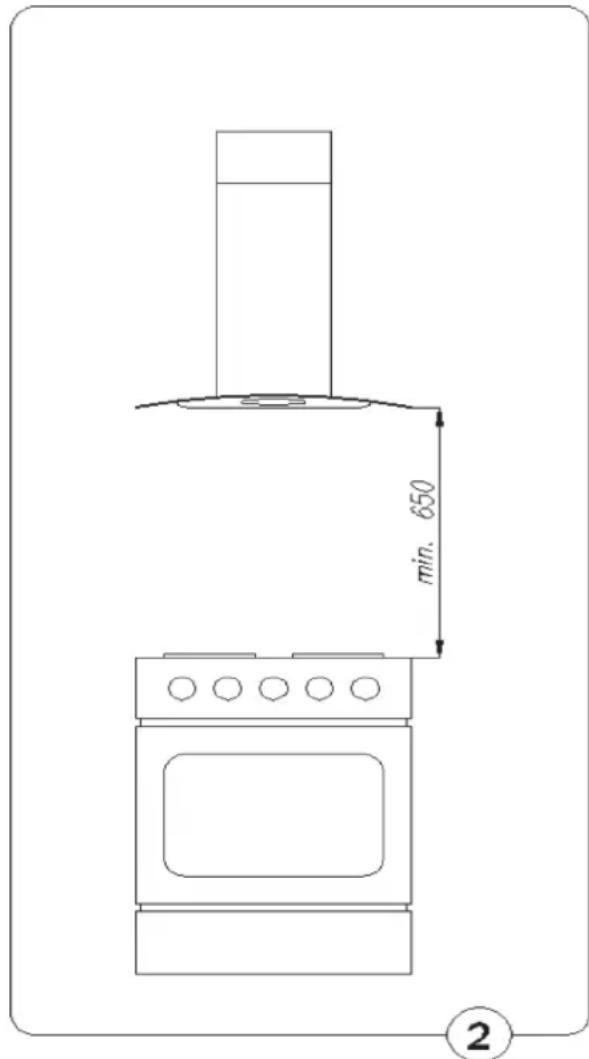 min. 650 ②