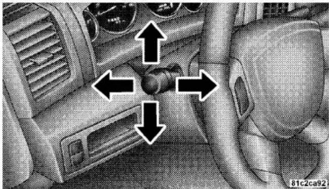 JEEP Grand Cherokee SRT (2008) - Multi-Function Control Lever - 1