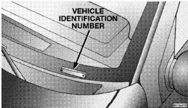 VEHICLE IDENTIFICATION NUMBER
