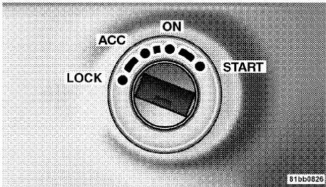 ACC ON LOCK START 81bb0826