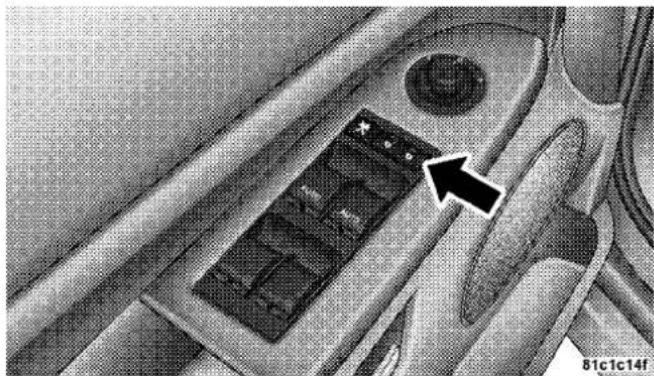 JEEP Grand Cherokee SRT (2008) - Power Door Locks - 1