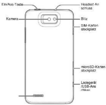ZTE GRAND MEMO LTE - Marken - 2