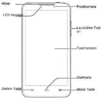 ZTE GRAND MEMO LTE - Marken - 1