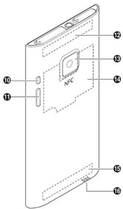 NFC 10 11 12 13 14 15 16