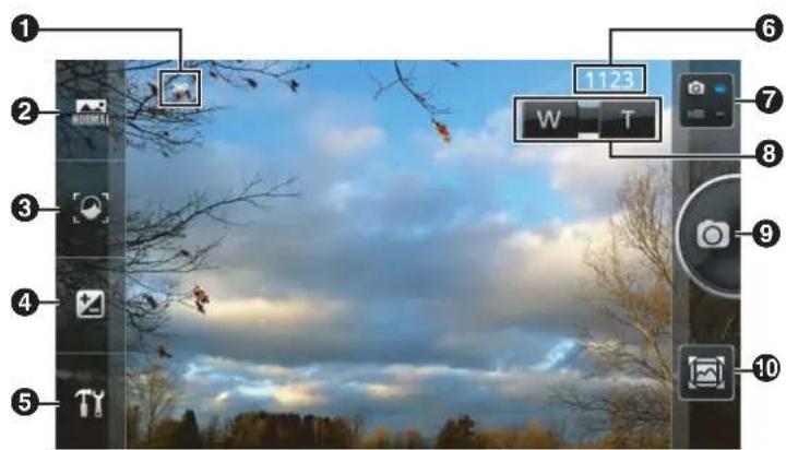 Camera LCD screen interface with numbered UI elements for image editing, showing a cloudy sky scene and control buttons