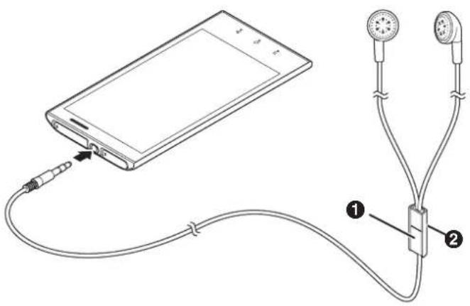 Diagram showing a smartphone connected to two earphones via cable, with labeled parts 1 and 2.