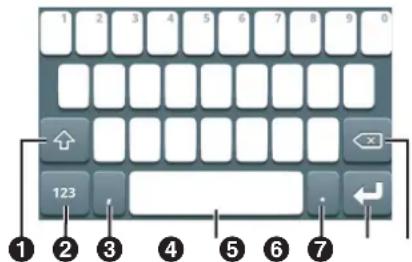 1 2 3 4 5 6 7 8 9 0 ↑ ← 123 ① ② ③ ④ ⑤ ⑥ ⑦