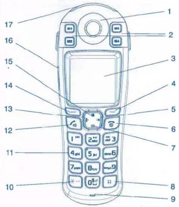 1 2 3 4 5 6 7 8 9 10 11 12 13 14 15 16 17