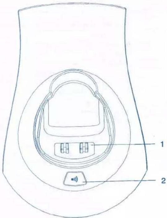 OLYMPIA Easy Answer - Bedienelemente und Anzeigen - 1
