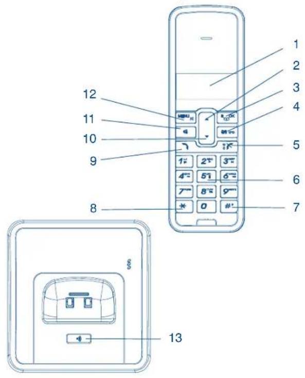 1 2 3 4 5 6 7 8 9 10 11 12 13