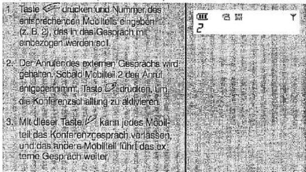 1. Taste ⇌ drucken und Nummer des entsprechenen Mobillets eingesben (z. E. 2), das in das Gespräch mit enbezogen werden sol. 2. Der Annulendes externen Gesprächs wird gehalten. Sobald Mobilitei 2 den Annul entgegennimmt. Taste ⇌ drucken, um die Konferenzschaltung zu aktivieren. 3. Mit dieser Taste ⇌ kann jedes Mobil- teil das Konferenzgespräch verlassen, und das anderer Mobiliteil führt das ex- tomé Gespräch weiter.