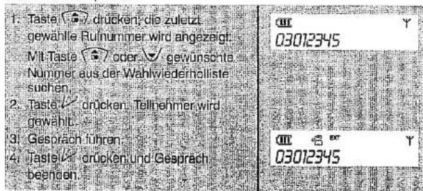 1. Taste 📄 drücken; die zuletzt gewählte Rumnummer wird angezeigt. Mit Taste 📋 oder √ gewünschte Nummer aus der Wahlwiederholliste suchen. 2. Taste √ drücken. Tellnehmer wird gewählt. 3. Gespräch führen 4. Taste √ drücken und Gespräch beengen. 03012345 03 8" Y 03012345