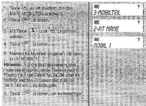 1. Taste √ so oft drücken, bis das Mehu MOBILTEIL erscheini. 2. Taste ← drücken. 3. Mit Taste 🔍 oder √ Unternehu wahlen 4. Taste ← crücken. 5. Namen für Mobilteil eingeben / ärdern (z.B.MOBIL 1). Hinweis: Für die Buchstabeneingabe muss die entsprechende Taste je nach Position auf der Taste 1x, 2x, 3x oder 4x befältigt werden. Drücken Sie z.B.ox die 5, um ein L zu erzeugen. 6. Taste ← drücken, um zu bestätigen.