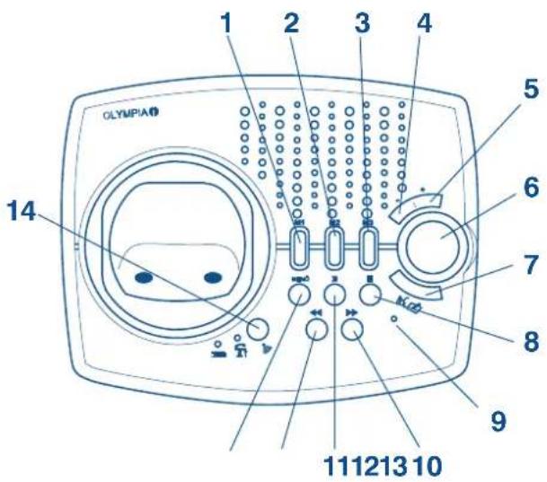 OLYMPIA 1 2 3 4 5 6 7 8 9 10 11 14 1