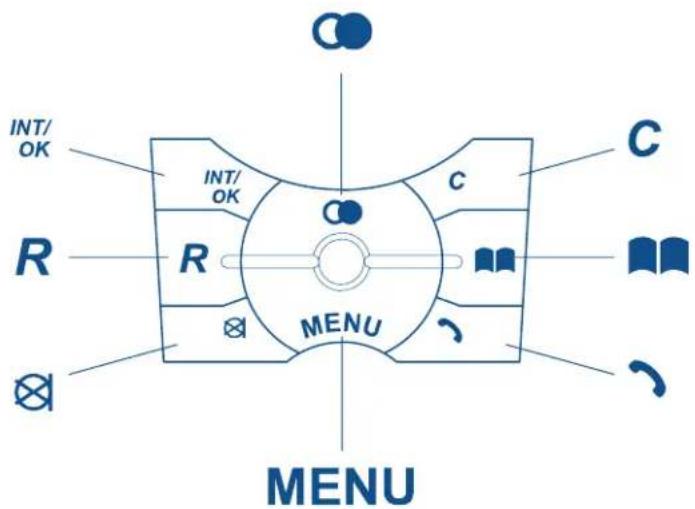 INT/ OK R R C C MENU MENU