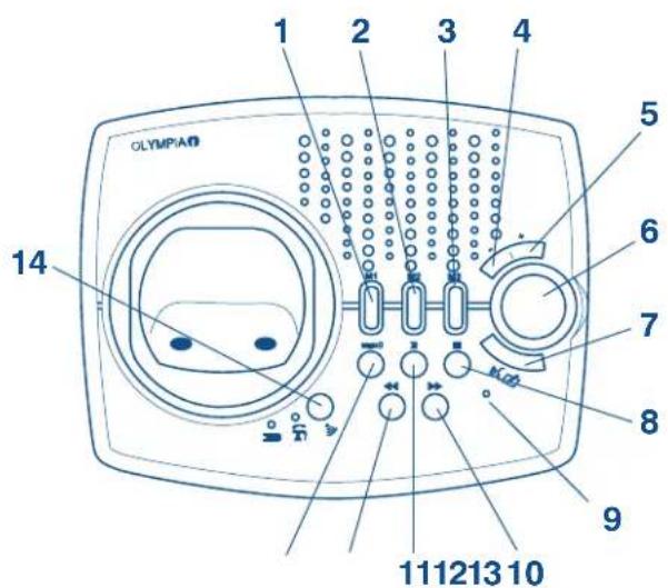 1 2 3 4 5 6 7 8 9 10 11 12 13 14 OlympiA3