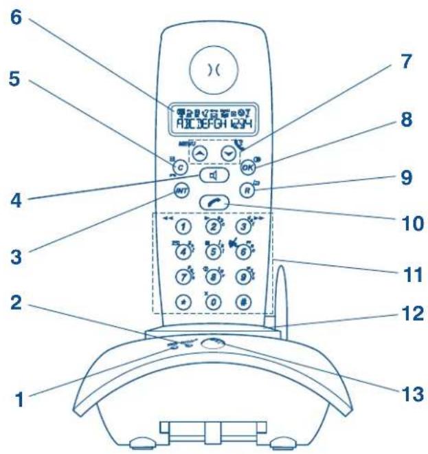 6 5 4 3 2 1 7 8 9 10 11 12 13