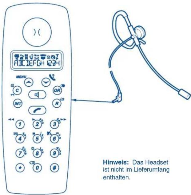 A&L EFGH 1234 MENU C INT 1 2 3 4 5 6 7 8 9 * 0 # Hinweis: Das Headset ist nicht im Lieferumfang enthalten.