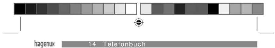 Hagenuk WP 300X - Telefonbucheintrag kopieren - 1