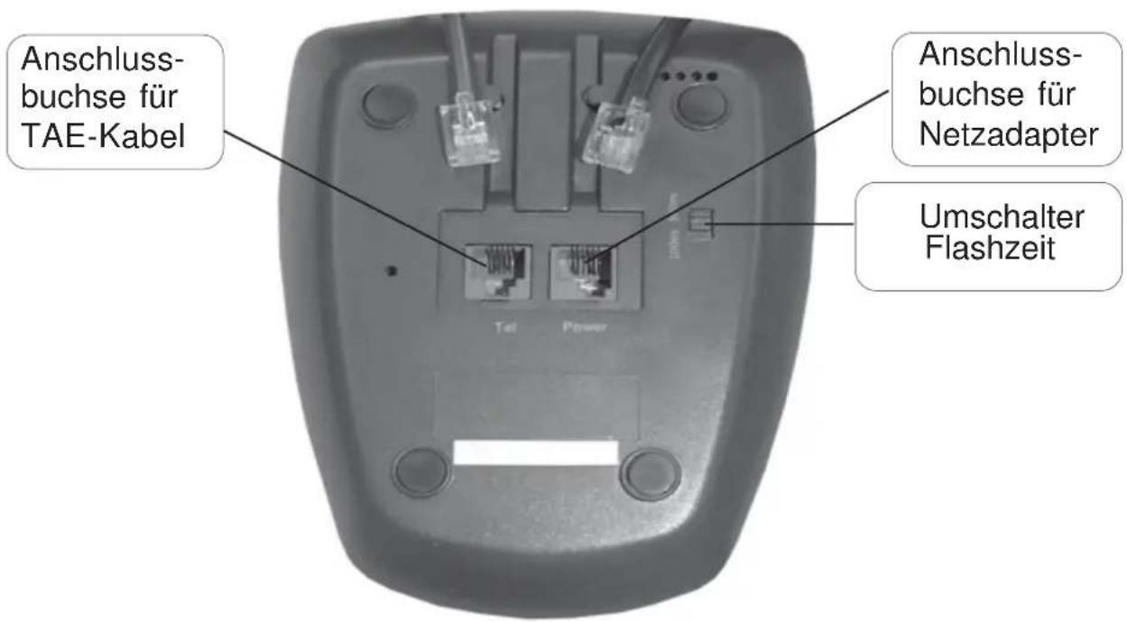 Hagenuk Twinset - Kurzübersicht Mobilteil - 3