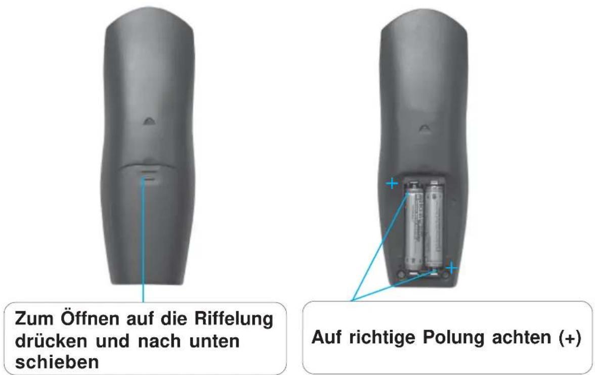 Hagenuk Twinset - Akkus einlegen - 1
