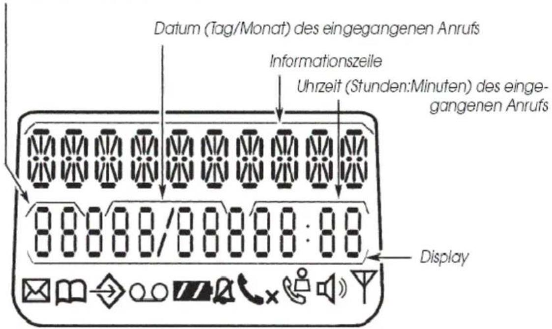 Hagenuk Swing Voice - LCD-Display - 1