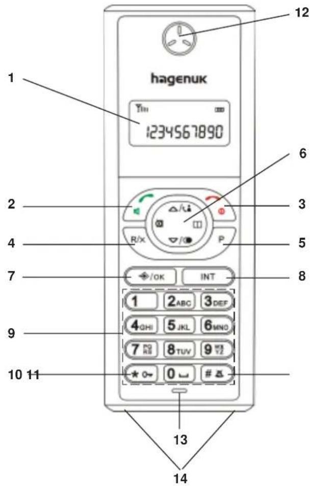 Hagenuk Space 205 - Auslieferungszustand - 2