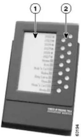 CISCO 7960 - Grundlegende Informationen zu den Funktionen des Erweiterungsmoduls - 1