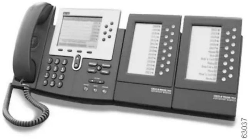 CISCO 7960 - Verwendung des Cisco IP-Telefon-Erweiterungsmoduls 7914 - 1