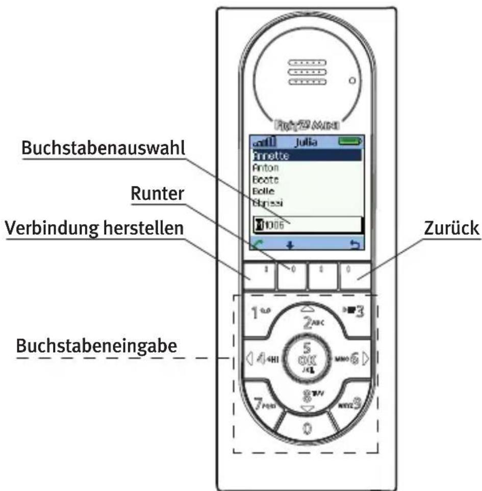 AVM FRITZ!Mini - Gesprächspartner im Telefonbuch suchen - 2