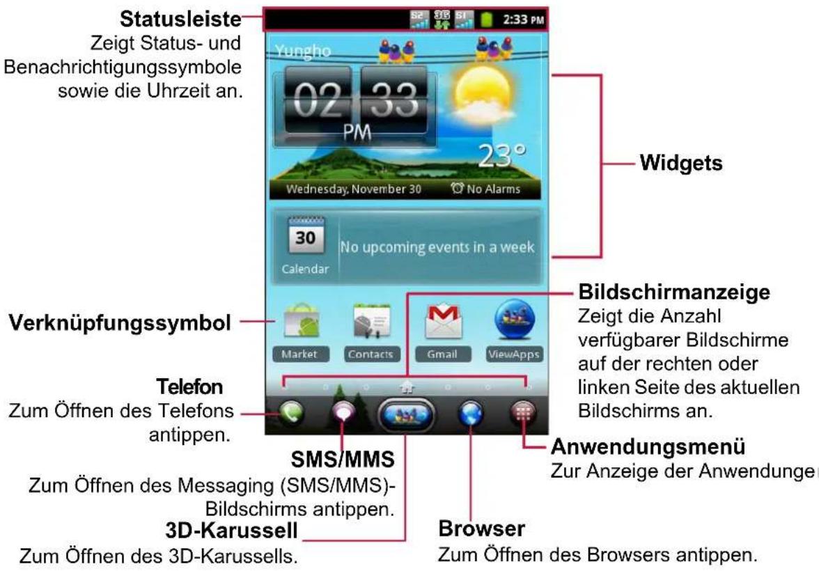 VIEWSONIC V350 - Startbildschirm - 1
