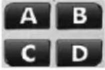 ITT Easy Max - Tasten - 3