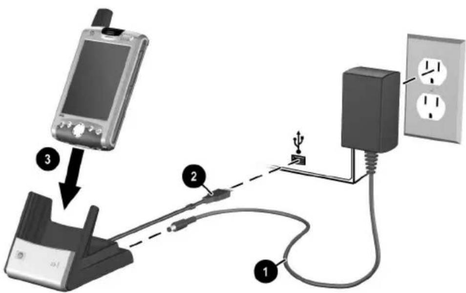 Diagram showing connections between a mobile phone, electrical socket, and power outlet with labeled components